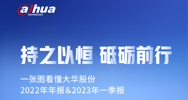 一张图看懂AG8亚洲游集团股份2022年年报＆2023年一季报